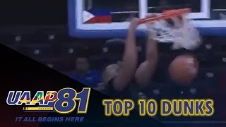 Top 10 Dunks  1st Round  UAAP Season 81 Mens Basketball [upl. by Anecusa101]