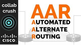 AAR  Automated Alternate Routing  Basic CUCM Configuration [upl. by Sacci]