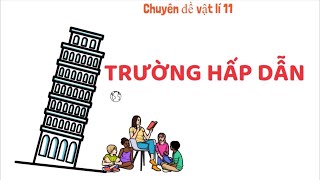 Chuyên đề Vật lí 11 Bài 1 Trường hấp dẫn [upl. by Chavaree]