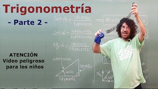 Trigonometría Parte 2  Como usar la trigonometría para resolver problemas de fisica [upl. by Jayne558]