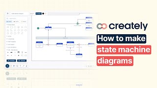 How to create a State Diagram with Creately [upl. by Erda166]