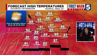 KCTV5 Weather Update [upl. by Nitsua]