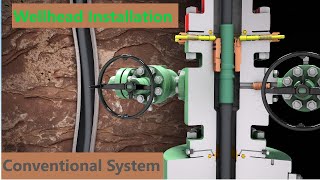 Wellhead Installation  Conventional System [upl. by Rednaskela]