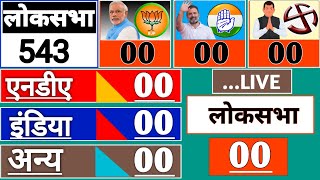 Loksabha election Taaza opinion poll 2024  Loksabha election 2024 survey  Modi vs Rahul BJP  TMC [upl. by Yoc]