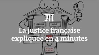 Le fonctionnement de la justice française expliqué en quatre minutes [upl. by Luzader]