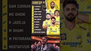 CSK target Players 🧐 newscsk CSK fansmsdhoni [upl. by Anselmo]