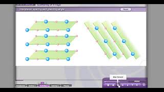 248 X Ray Diffraction [upl. by Merrily]