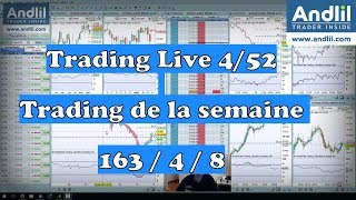 Bilan Trading Bourse 452 Trades Live sur le Dax 30 [upl. by Atilam191]