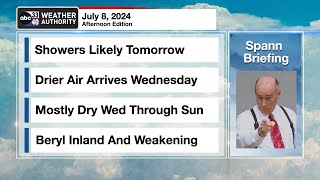 James Spanns Afternoon Briefing  Monday 7824 [upl. by Robert170]