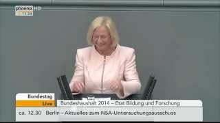 Haushalt 2014 Etat Bildung und Forschung am 10042014 [upl. by Gayle577]