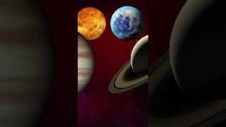 Why All Planets Are on the Same Orbital Plane [upl. by Ecaroh]