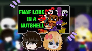 Video Game characters reacts to The Entire FNAF lore In A Nutshell Animation  Polly  Pt 1 [upl. by Eillac492]