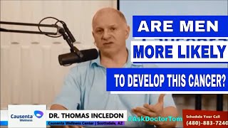 Urethral Cancer Ask Doctor Tom with Doctor Thomas Incledon [upl. by Nisbet551]