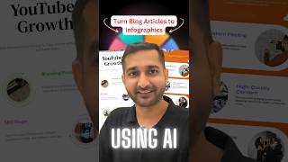 Create Stunning Infographics Fast with AI  Easy and Efficient [upl. by Adriene]