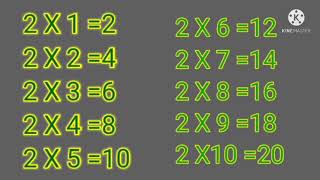 2X24 II Two one za two II TWO two za four II two kaTable II [upl. by Maghutte408]