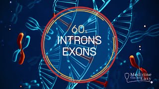 Genetics in 60 seconds Introns and Exons [upl. by Sweet]