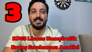 KPSS Lisans Hemşirelik Branş Sıralaması Analizi Bölüm 3 [upl. by Seek]