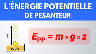 Énergie potentielle de pesanteur position  Collège  Lycée  Physique [upl. by Knut]