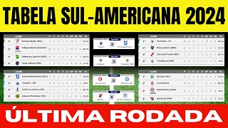 CLASSIFICAÇÃO DA SULAMERICANA 2024  TABELA DA COPA SULAMÉRICANA 2024  PRÓXIMOS JOGOS [upl. by Nosnevets]