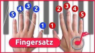 Online Klavier Lernen  Fingersatz  music2me [upl. by Atinek]