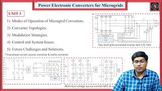 Microgrid Professional Elective VI Course Overview [upl. by Chandler]