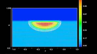 Modeling Porous Media with FLOW3D [upl. by Joli]