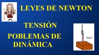 Problemas de física Leyes de Newton Tensión sobre un cuerpo que cuelga Física ESO y Bachillerato [upl. by Eimmelc146]