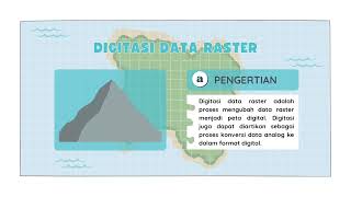 Georeferencing Dan Digitasi [upl. by Standley]