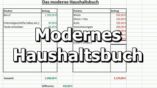 Das moderne Haushaltsbuch Geld sparen Einnahmen  Ausgabenmit Excel erstellen [upl. by Mirella]