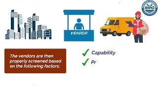 Vendor Management Processes [upl. by Wolsniw]