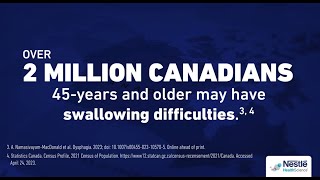 Dysphagia Education  Increasing Awareness and Screening [upl. by Jerold]