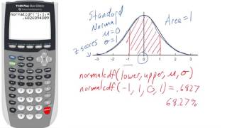 Normal Distribution with the normalcdf Function on a TI 83 84 HD [upl. by Ricarda]