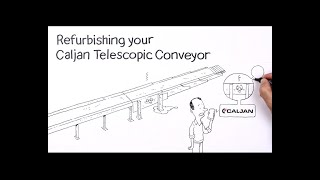 Caljan  Refurbish and extend the lifetime of your Telescopic Conveyor [upl. by Mera]