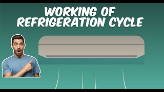 WORKING OF REFRIGERATION CYCLE [upl. by Feerahs]