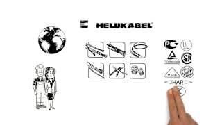 Who HELUKABEL is as Simple as Can Be [upl. by Art]