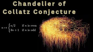 Collatz Conjecture New Way of Visualizing [upl. by Llertnauq641]