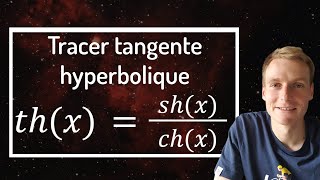 Tableau de variations et dessin de la fonction tangente hyperbolique [upl. by Eilloh803]