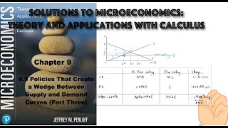 Solutions to 95 Policies That Create a Wedge Between Supply and Demand Curves Part Three [upl. by Eliezer920]