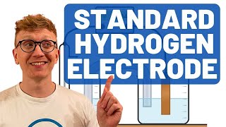 Standard Hydrogen Electrode Summary for Alevel Chemistry standard hydrogen half cell [upl. by Schafer207]