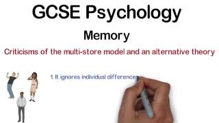 GCSE Psychology Memory Alternative theory Levels of Processing [upl. by Allimak]