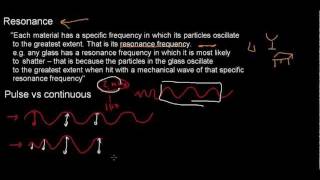 lecture 7 part 2 sound piezoelectricity electrostriction magnetostriction [upl. by Ahsonek]