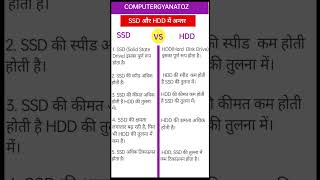 ssd vs hdd  solid state drive vs hard disk drivecomputer ssd hdd ssdvshdd [upl. by Gibrian904]