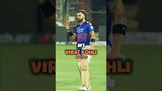 Bangalore IPL 2025 Squad😍🥵 viratkohli bhubaneswar rcb csk ipl2025 rohitsharma ipl shorts [upl. by Baruch]