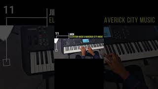 Greatest Piano Intros of All Time 11  Jireh  Elevation Music amp Maverick City  Chandler Moore [upl. by Werby275]