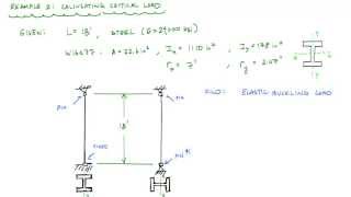 Euler Buckling Load Calculation Example 2  Mechanics of Materials [upl. by Arrac]