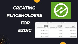 Ezoic placeholder setup  Guide to Creating Placeholders for Ezoic [upl. by Noteloc]