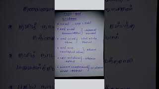 tnpsc tamil notes [upl. by Ajtak276]