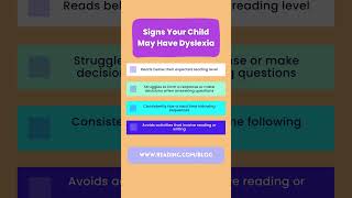 Signs of Dyslexia [upl. by Kazimir]