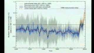 Nick Miller presents An Inconvenient Truth [upl. by Ayotol]