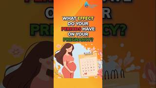 What effect do your periods have on your Pregnancy  Dr Supriya Puranik drsupriyapuranik ivf iui [upl. by Eecak]